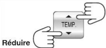TOSHIBA RAS16G2KVP - Pour modifier la température TEMPERATURE - 1