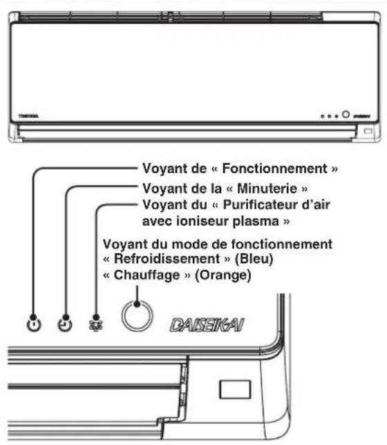 TOSHIBA RAS16G2KVP - Nom des pieces - 4