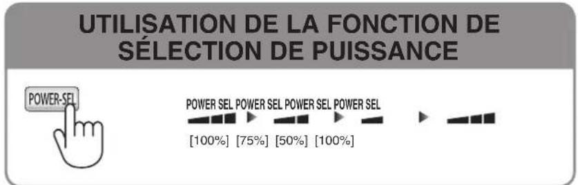 TOSHIBA RAS16G2KVP - Restriction de la consommation énergétique maximale - 3