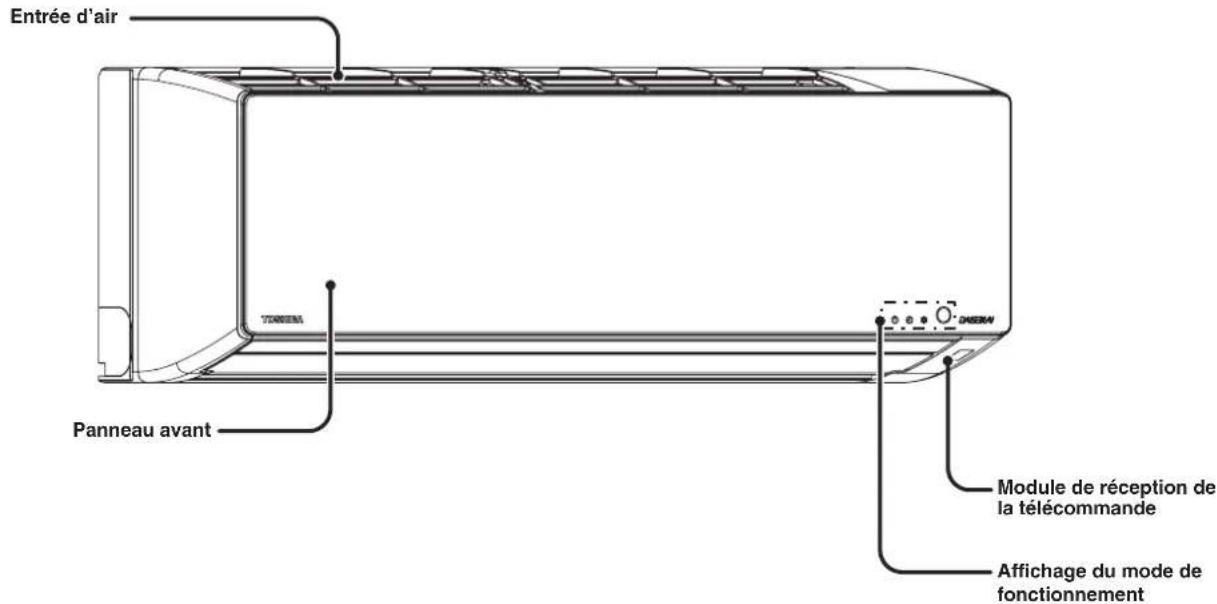 TOSHIBA RAS16G2KVP - Nom des pieces - 1