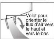TOSHIBA RAS16G2KVP - Pour faire oscillator les volets, appuyez sur la touche Swing - 5