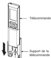 TOSHIBA RAK60PPA - Installation de la télékommande - 1