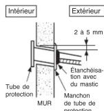 TOSHIBA RAK60PPA - Perforation du mur et installation du tube de protection - 1