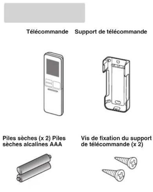 TOSHIBA RAS13G2KVP - Nom des pieces - 6