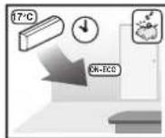 TOSHIBA RAS13G2KVP - Piece à vivre en mode de refroidissement continu (Fonctionnement non-stop du climatiseur) - 5