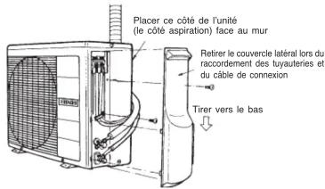 TOSHIBA RAC60WPA - Installation du tuyau d'évacuation - 5