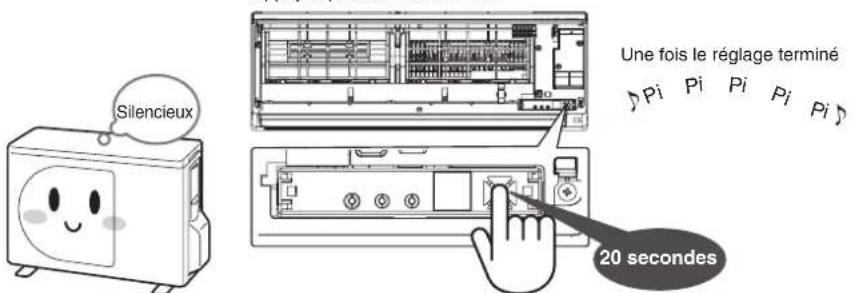 TOSHIBA RAS10G2KVP - Des bruits de fonctionnement se produit - 1