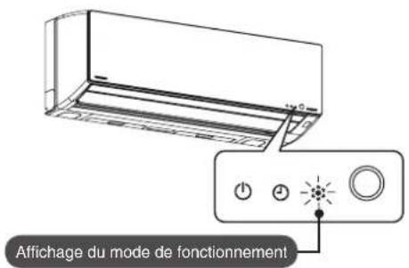 TOSHIBA RAS10G2KVP - Réglage de la luminosité du voyant d'affichage - 2