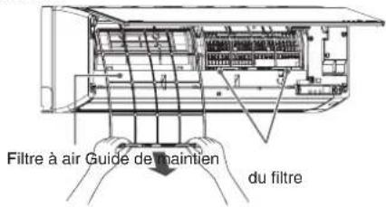 TOSHIBA RAS10G2KVP - Méthode de retrait et de remise en place. - 1