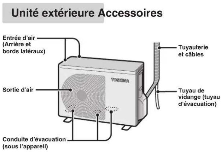 TOSHIBA RAS10G2KVP - Nom des pieces - 5