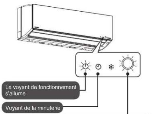 TOSHIBA RAS10G2KVP - Fonctionnement automatique - 2