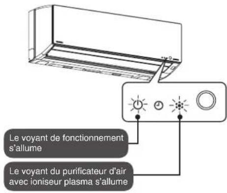 TOSHIBA RAS10G2KVP - Purificateur d'air avec ioniseur plasma - 3