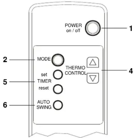 REMKO RKL 240 - Télécommande à infrarouges - 1