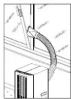REMKO RKL 220 - Variantes de déflexion de l'air d'évacuation: - 3