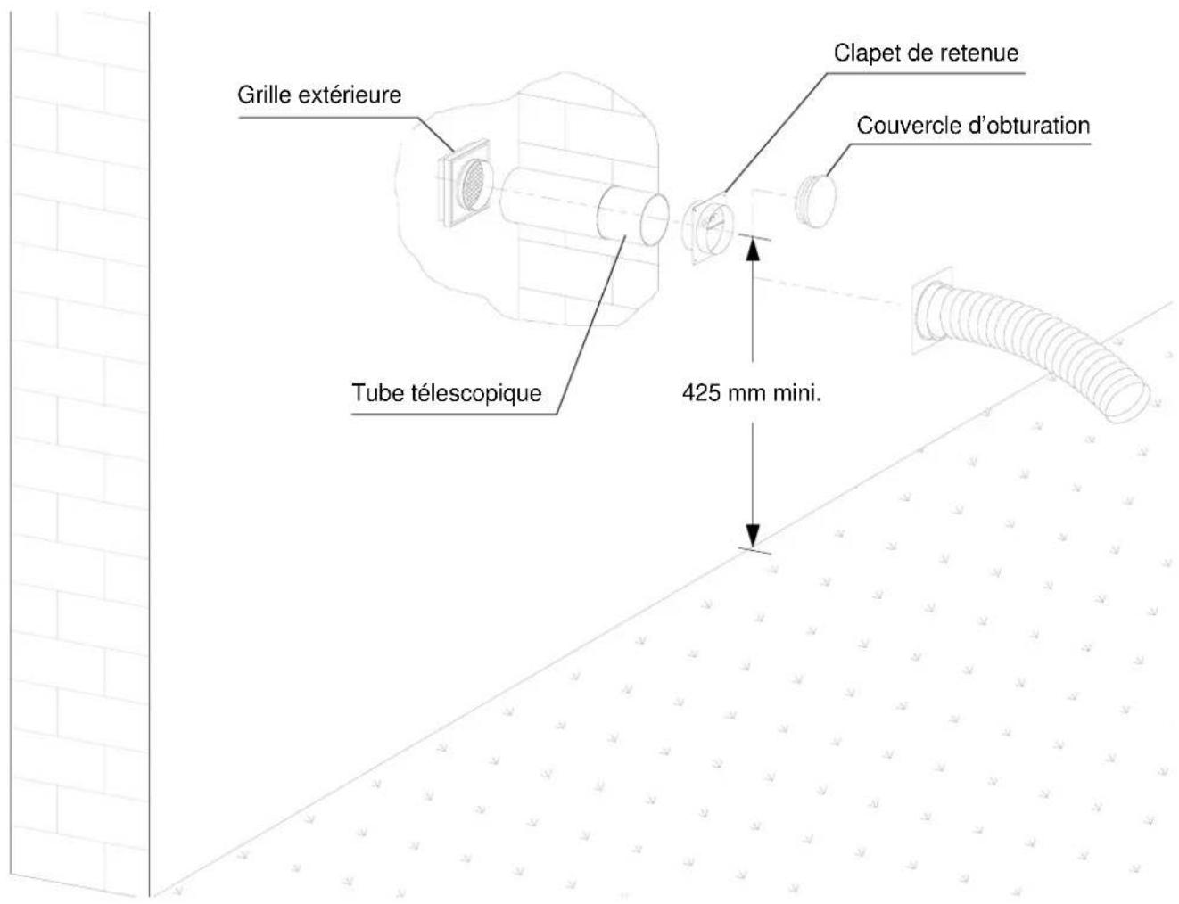 REMKO RKL 220 - Liste des pièces de rechange - 1