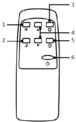 OCEANIC JHSA00107KRB1 - Télécommande - 1