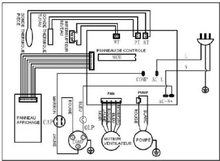OCEANIC JHSA00107KRB1 - I - SPECIFICATIONS TECHNIQUES - 2