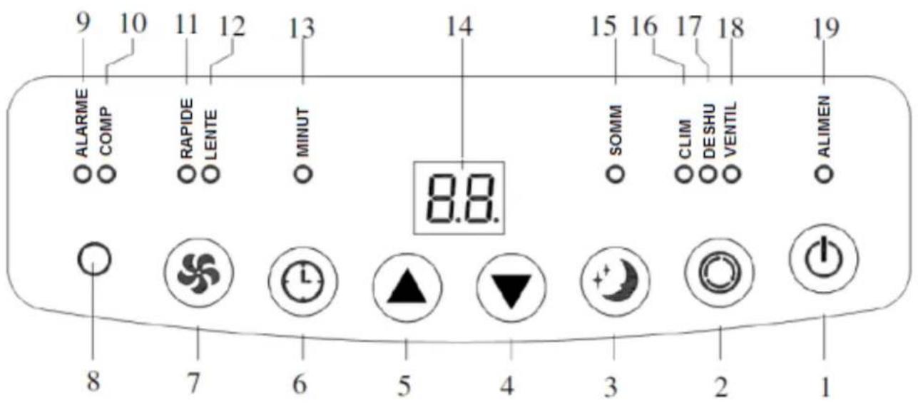 OCEANIC JHSA00107KRB1 - PANNEAU DE COMMANDES - 1