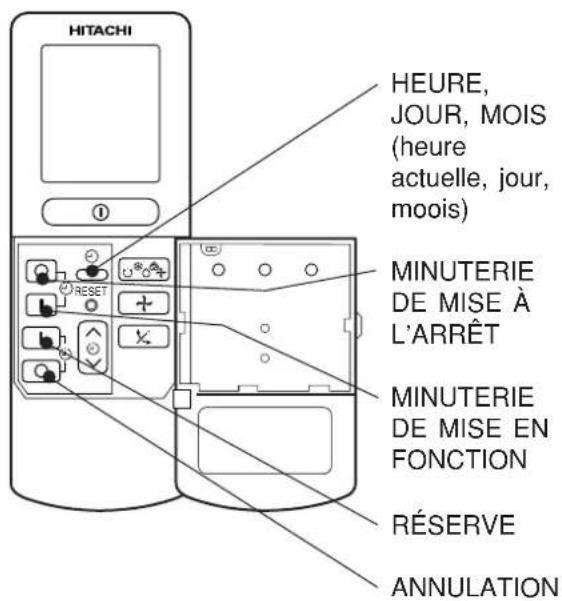 HITACHI RAS09G4 - ATTENTION - 4