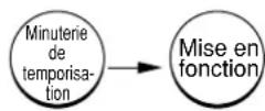 HITACHI RAS09G4 - MESURE DE PRÉCAUTION - 12