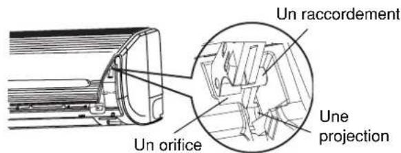 HITACHI RAS09G4 - Panneau frontal lavable - 3