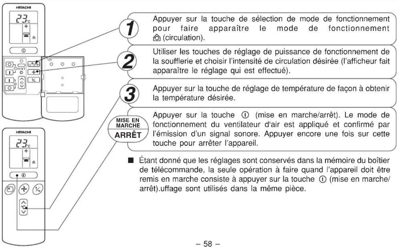 HITACHI RAS14G4 - FONCTIONNEMENT EN CIRCULATION - 1