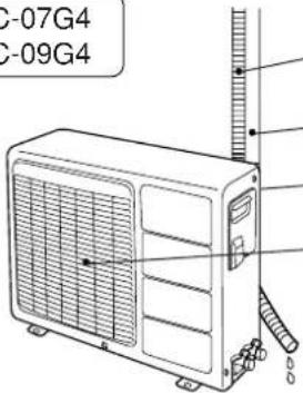 HITACHI RAS14G4 - UNITE D'EXTÉRIEUR - 1