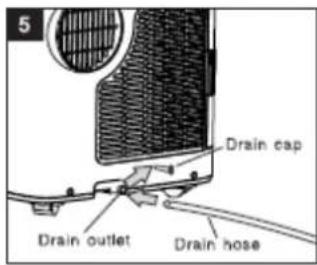 HAVERLAND TAC1217 - DRAINAGE INTERMITTENT (figures 4 et 5) - 2