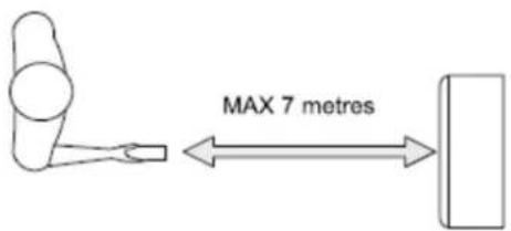 HAVERLAND TAC1217 - USAGE CORRECT - 1