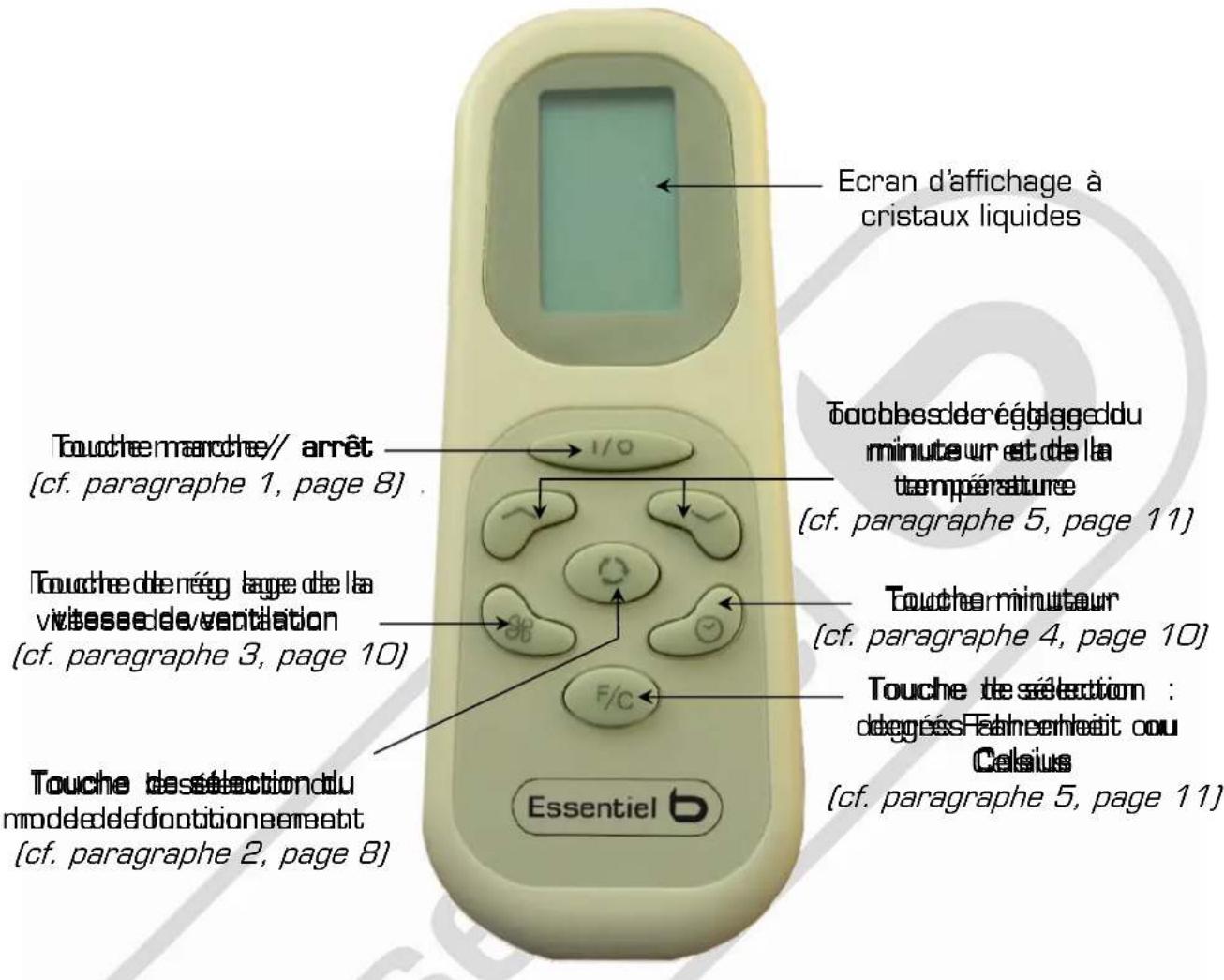 ESSENTIELB ECMR 123 - DescripTioPcIeIa telecommande la telecommande - 1