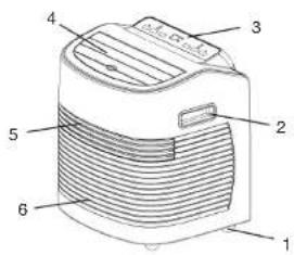 ESSENTIELB ECM 94 - Description de l'appareil - 1