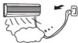 Galanz AUS12C61R130C10 - AVERTISSEMENT - 4