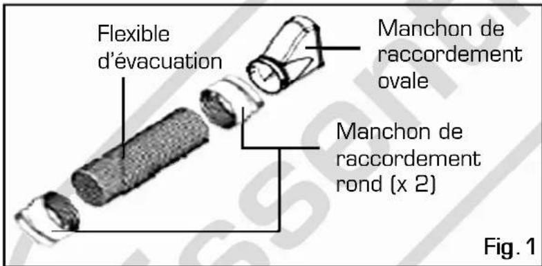 ESSENTIELB ECM 91 - 1) Installation/Mobility mobile - 1