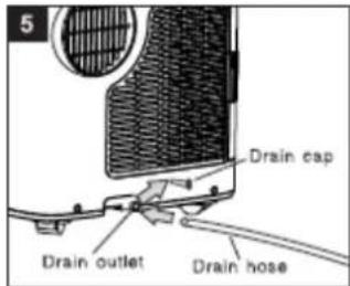 HAVERLAND TAC0917 - DRAINAGE INTERMITTENT (figures 4 et 5) - 2
