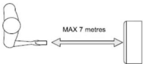 HAVERLAND TAC0917 - USAGE CORRECT - 1