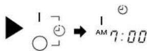 HITACHI RAS07G4 - MESURE DE PRECAUTION - 5