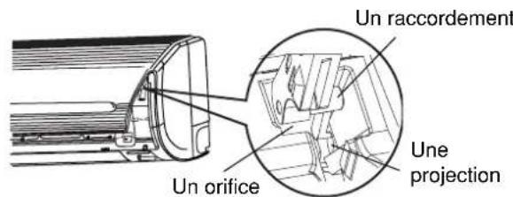 HITACHI RAS07G4 - Panneau frontal labile - 4