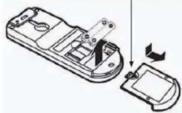 HITACHI RAC50WEA - ATTENTION - 1