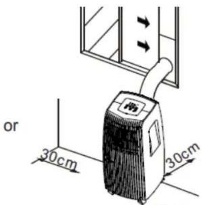CONTINENTAL EDISON CECLI700W - POSITIONNEMENT DE L'APPAREIL - 2