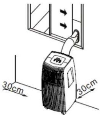 CONTINENTAL EDISON CECLI700W - POSITIONNEMENT DE L'APPAREIL - 1