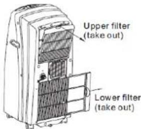 CONTINENTAL EDISON CECLI700W - AVANT TOUTES OPERATIONS DE NETTOYAGE, ARRETEZ L'APPAREIL ET DEBRANCHEZ L'ALIMENTATION ELECTRIQUE. - 1