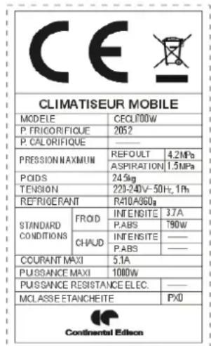 CONTINENTAL EDISON CECLI700W - PANNES - 1