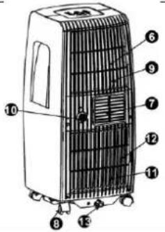 CONTINENTAL EDISON CECLI700W - DESIGNATIONS DES DIFFERENTS COMPOSANTS - 2