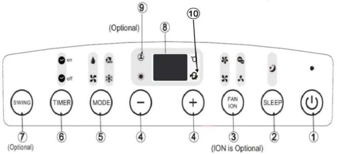 COMFEE MP PD 12 HRDN1 - Face avant - 3
