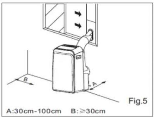 COMFEE MP PD 12 HRDN1 - Lieu d'implantation - 1