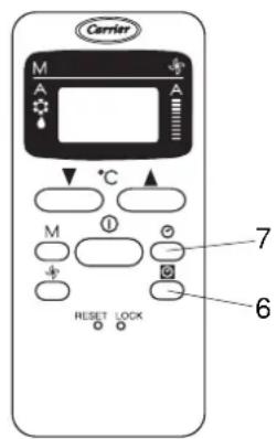 CARRIER Allegro 51AKE075 - IMPORTANT: - 1