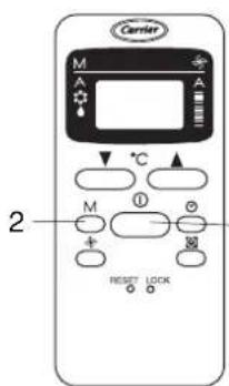 CARRIER Allegro 51AKE075 - Déshumidification - 4