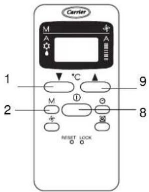 CARRIER Allegro 51AKE075 - MODE AUTO - 1