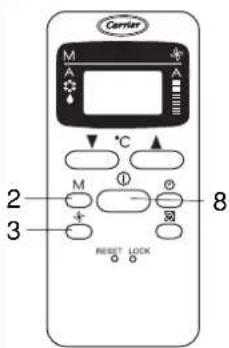 CARRIER Allegro 51AKE075 - IMPORTANT: - 2