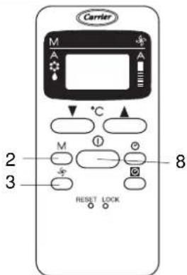 CARRIER Allegro 51AKE075 - Seulement ventilation - 1